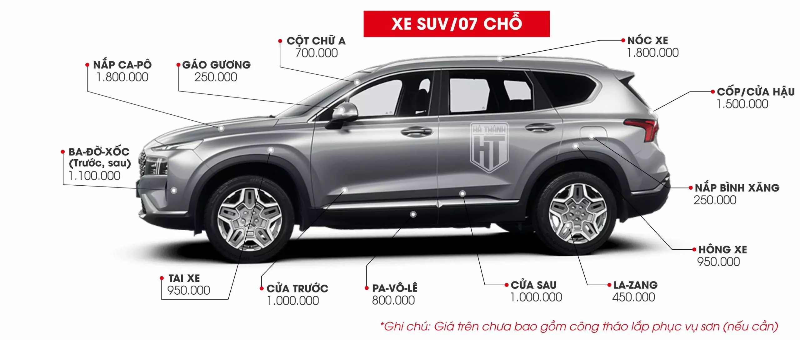 Bảng giá dịch vụ sơn ô tô (dòng SUV / CUV / MPV)