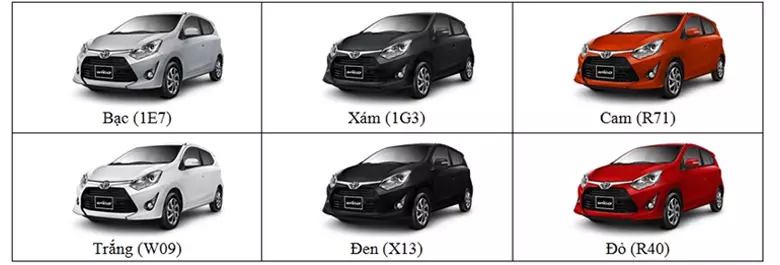 Toyota Wigo cũ phiên bản 2020 có giá bán khoảng 330 triệu đồng