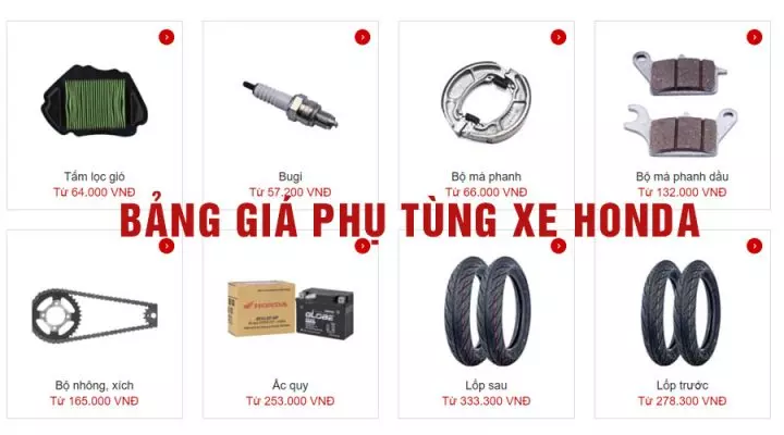 Bảng giá phụ tùng xe Honda Airblade