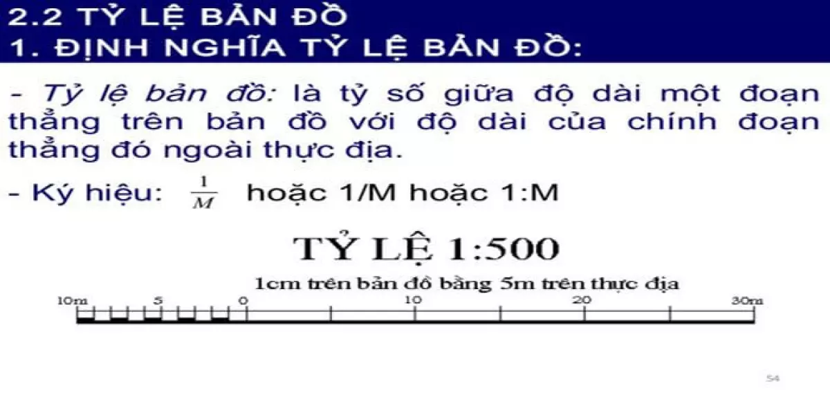 tỉ lệ bản đồ là gì