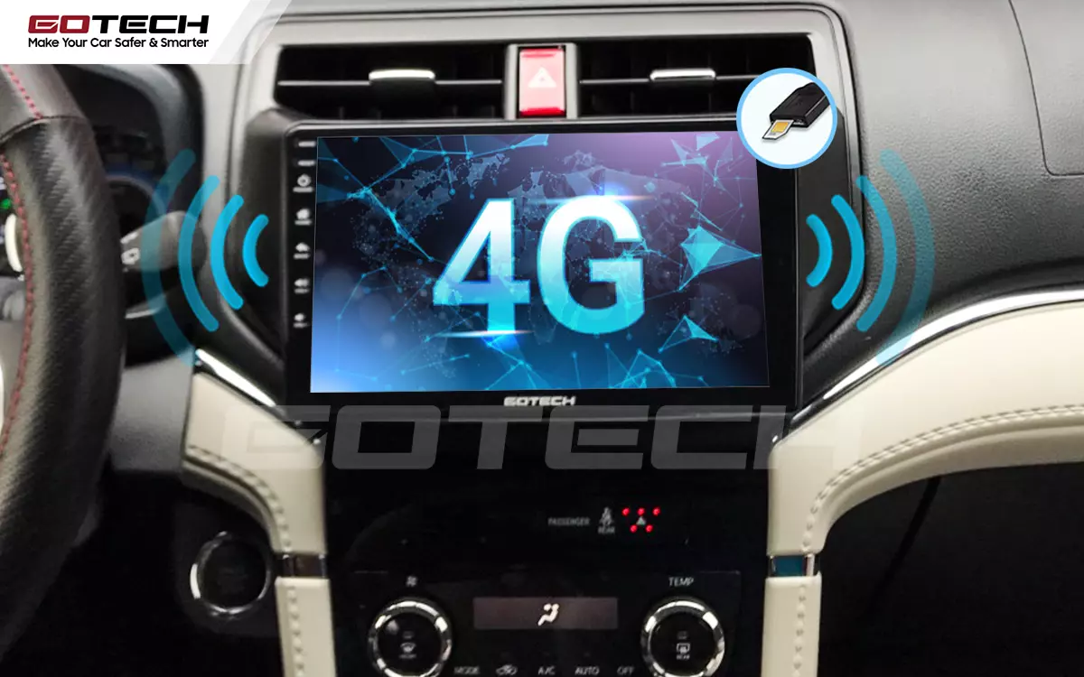 Sim 4G kết nối internet tốc độ cao trên màn hình ô tô GOTECH cho xe Toyota Rush 2018-2022