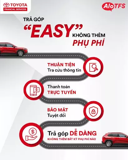 Ưu điểm khi mua xe Fortuner trả góp thông qua TFSVN