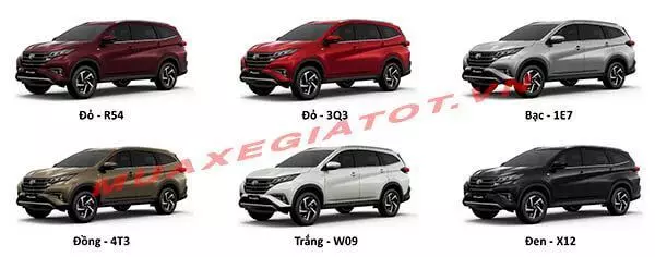 Giá xe Toyota Rush 2020