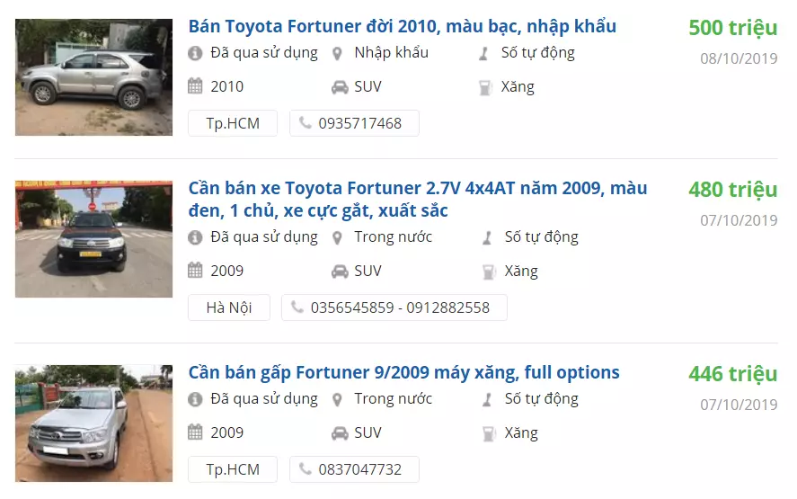 Giá bán Toyota Fortuner cũ trên Oto.com.vn