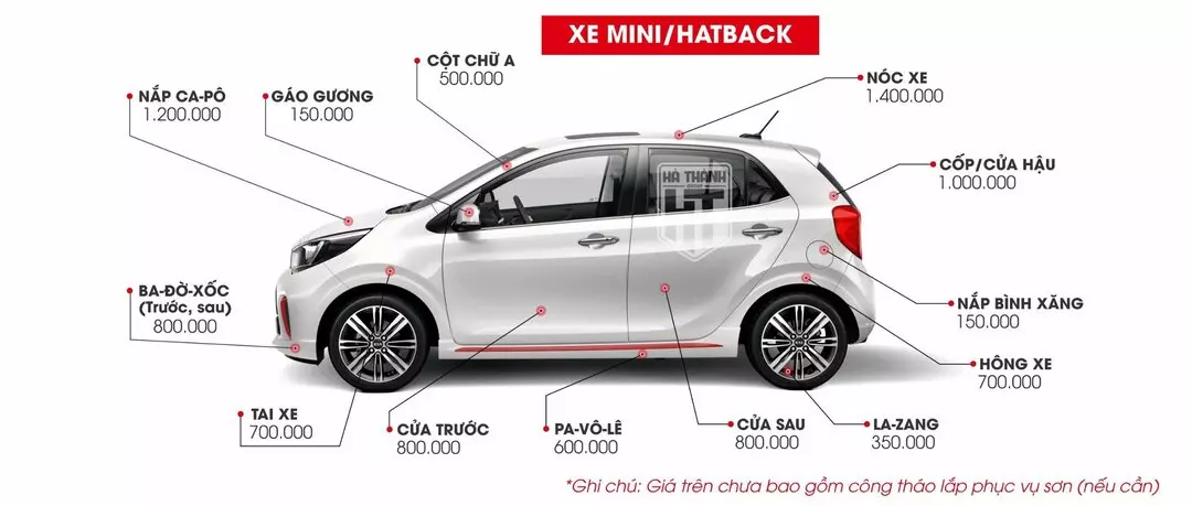 Bảng giá sơn xe Hatchback tại Hà Thành Garage