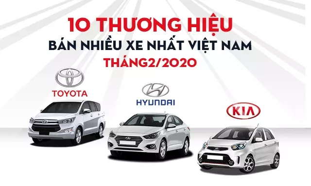 Bảng giá ôtô tháng 5/2020: Chào mừng mùa hè, giá ôtô giảm mạnh - 3