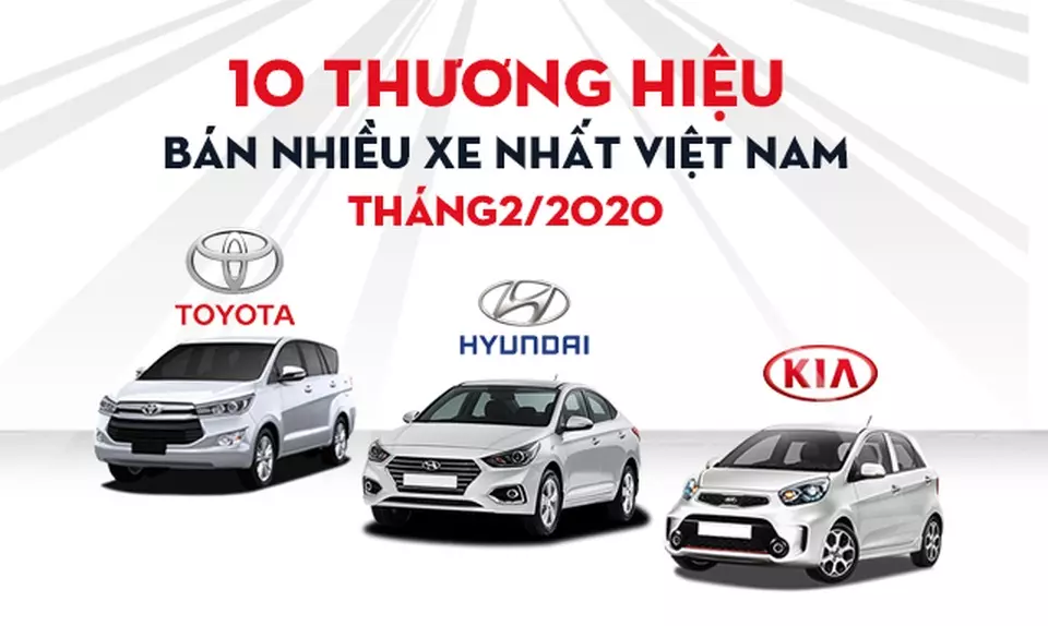 Bảng giá ôtô tháng 5/2020: Chào mừng mùa hè, giá ôtô giảm mạnh - 4