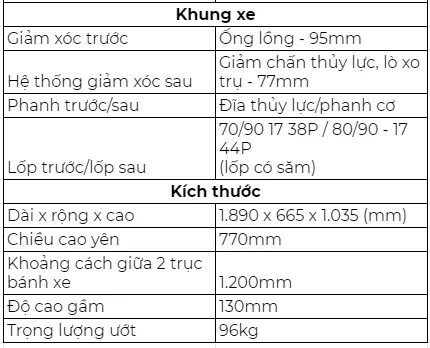 Cập Nhật Giá Xe Sirius 2021