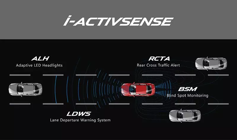 Mazda CX8 2021 sở hữu nhiều tính năng an toàn nổi bật