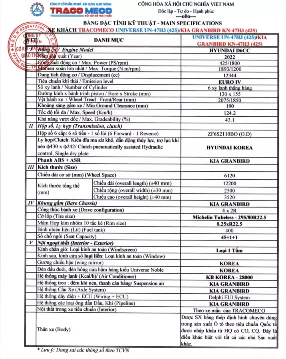 Thông số kỹ thuật xe Kia Granbird Tracomeco