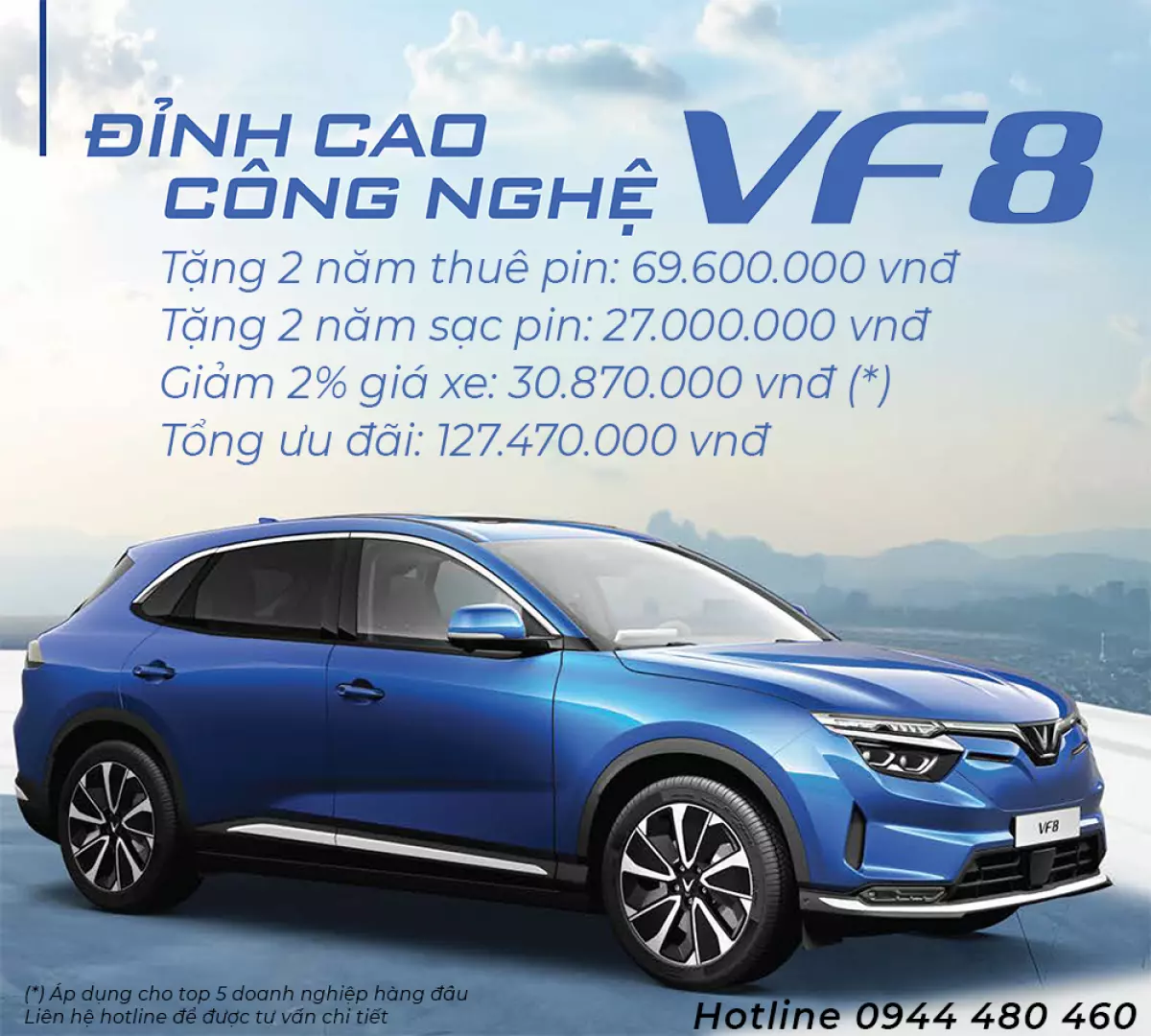 Giá Xe VinFast VF8 Mới Nhất