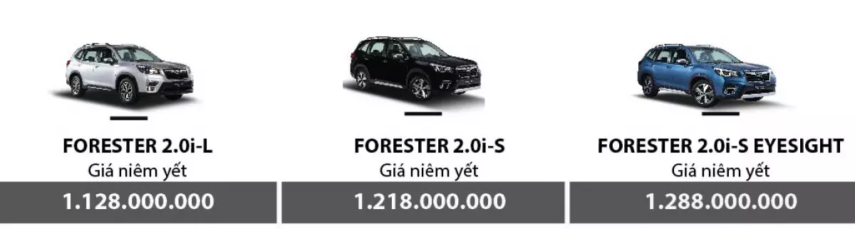 Subaru Forester Phiên Bản 2.0 i-L