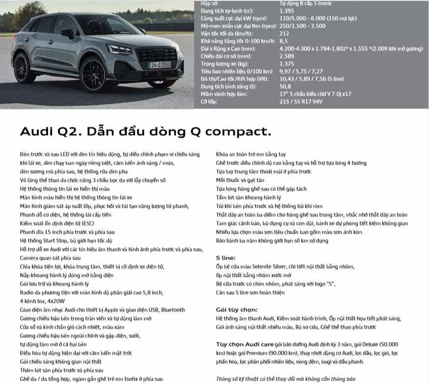 Thông số kỹ thuật Audi Q2 2021.