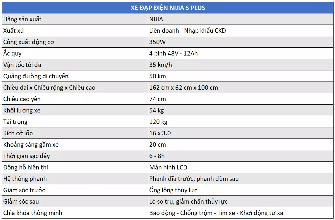 Xe đạp điện NIJIA 12AH - Hòa Diệp | Xe Điện Xe Máy 50cc Chính Hãng Hải Phòng