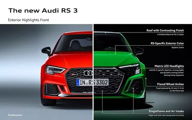 Audi-RS3-2022-co-gi-moi