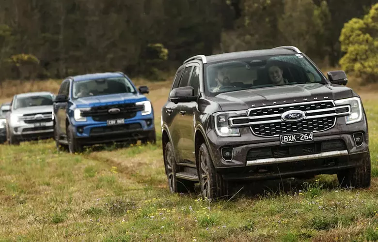 "Các tính năng an toàn của Ford Everest 2023"