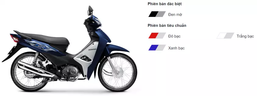 Đánh giá Honda Wave Alpha 2023