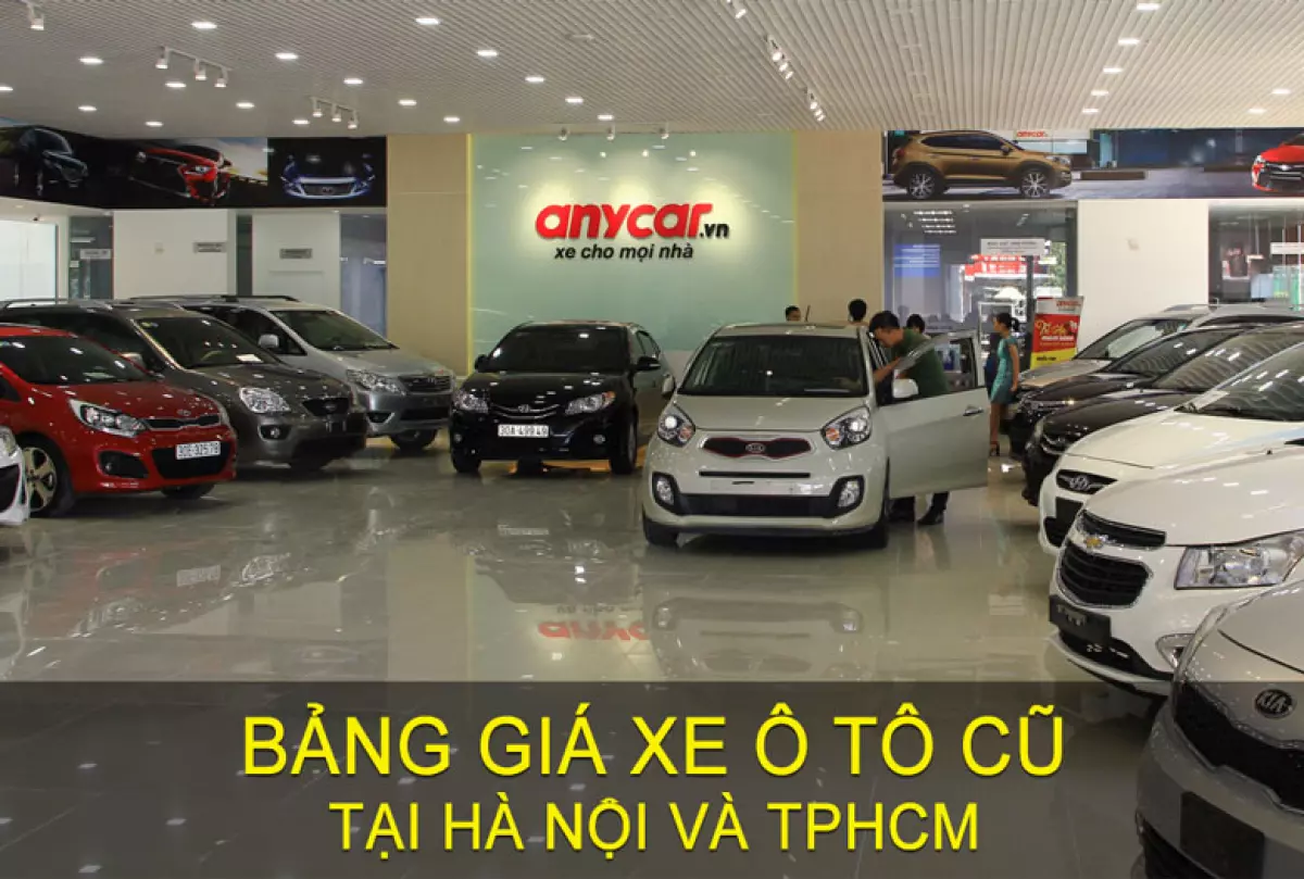 Cập nhật bảng giá xe ô tô cũ tháng 01/2024 tại Hà Nội và TPHCM