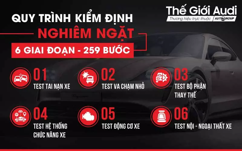 Xe đạt đủ tiêu chuẩn mới có thể được giới thiệu đến tay khách hàng