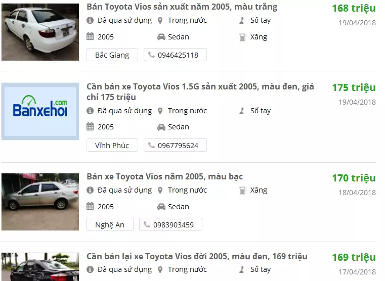 Toyota Vios 2005 giá dưới 200 triệu có đáng "đồng tiền bát gạo"?