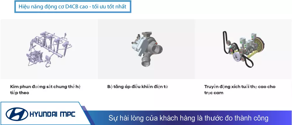 động cơ hyundai solati