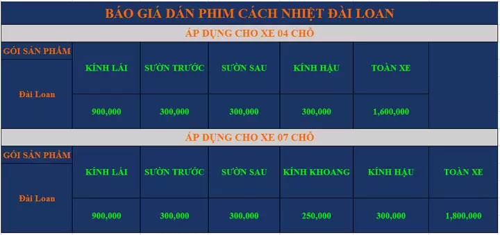 Báo giá dán phim cách nhiệt ô tô giá rẻ