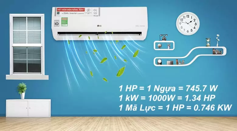 Cách tính 1 HP bằng bao nhiêu kW - W - Mã Lực - Ngựa