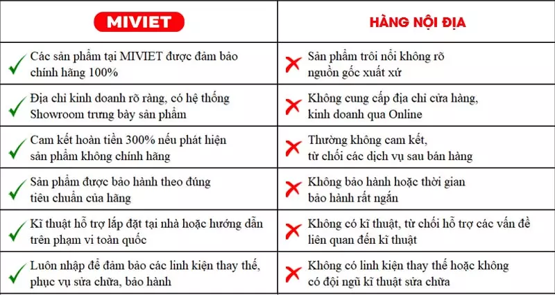 Xe Đạp Điện Trợ Lực Xiaomi Himo Z20 - Quốc tế 2023 - Chế độ điện và trợ lực