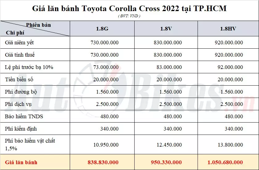 0927-corolla-cross-18v-2