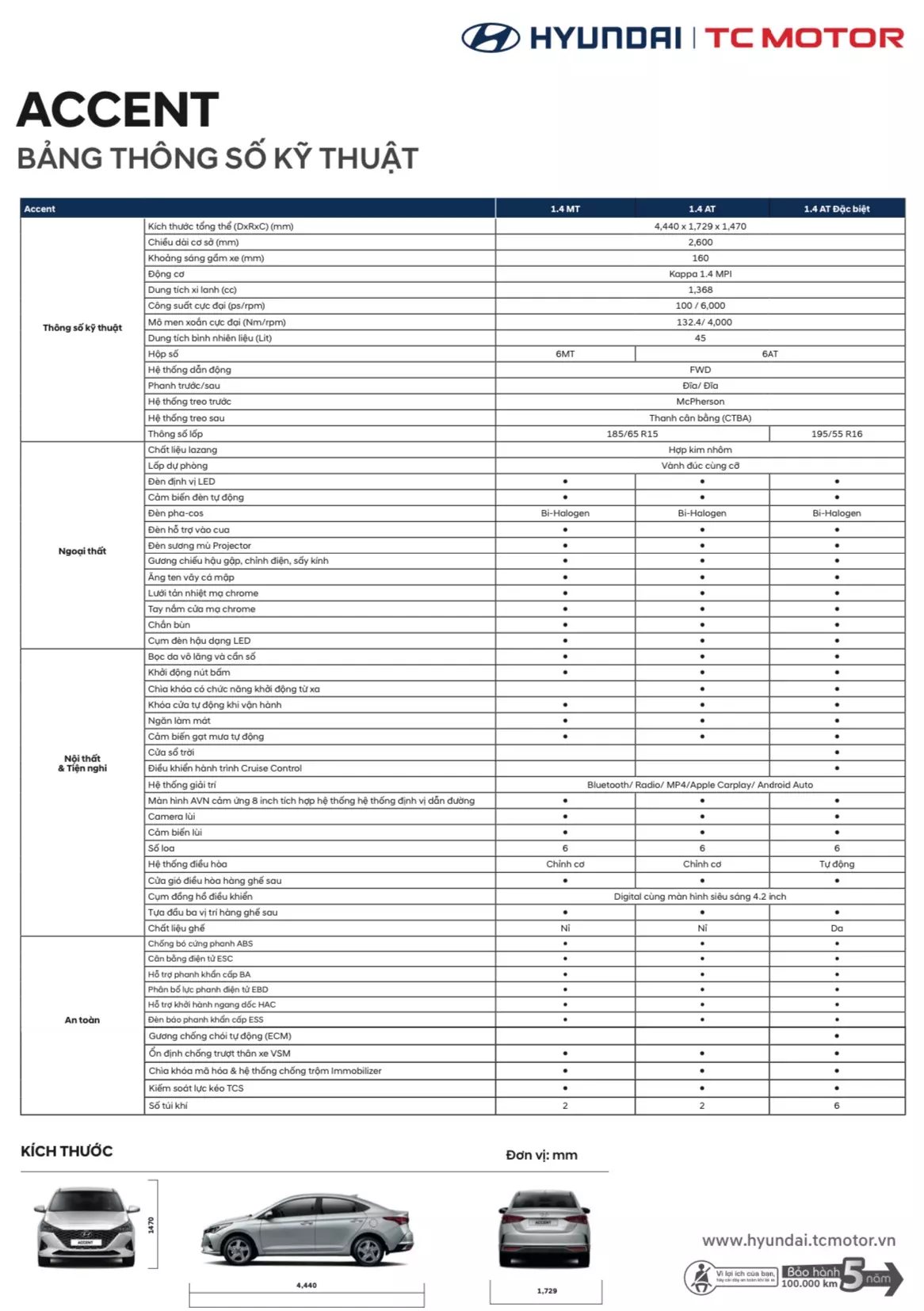 Thông số kỹ thuật của Accent 2023