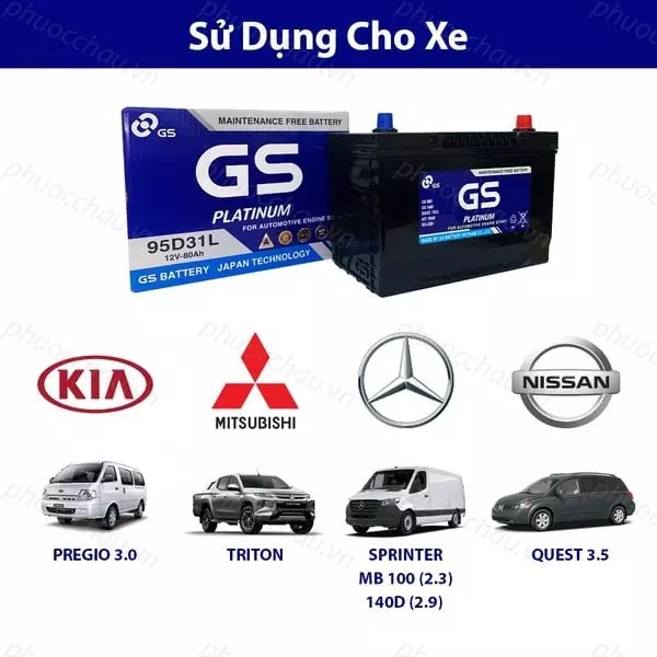 Đơn vị phân phối ắc quy GS 12V chính hãng như Phước Châu