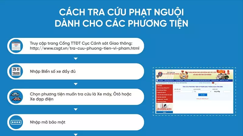 Cách tra cứu phạt nguội ô tô trên website của Sở Giao thông Vận tải