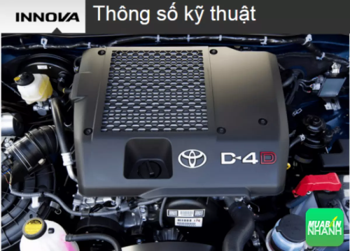 Đánh giá thông số kỹ thuật xe Toyota Innova 2016
