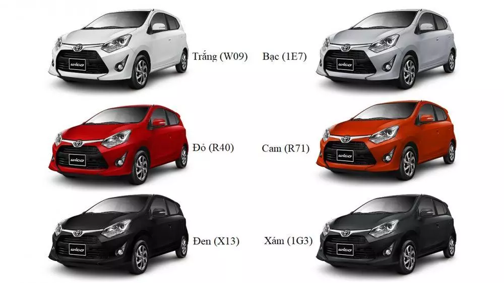 Đánh giá Toyota Wigo 2018 mới về Việt Nam về màu sắc...