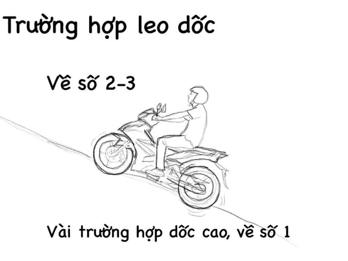 Xuống dốc đi số mấy? 1