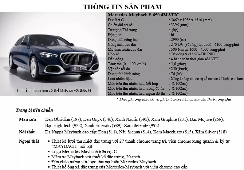 Bảng giá lăn bánh Mercedes-Maybach S450