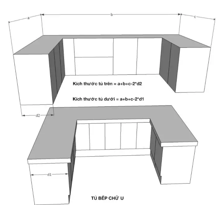 Tủ Bếp Chữ U