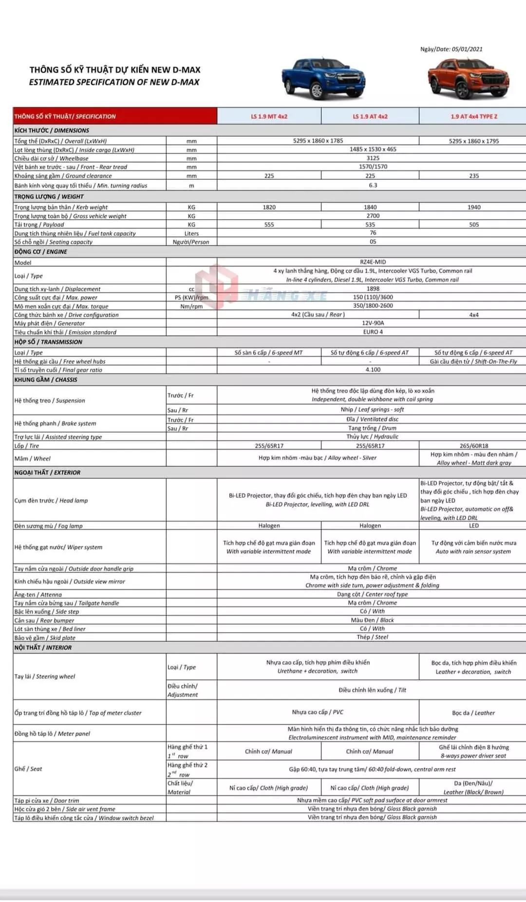 Bảng thông số kỹ thuật xe Isuzu Dmax 2021