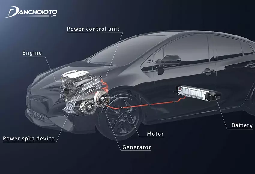 Mild hybrid là loại xe hybrid có động cơ điện và động cơ đốt nhưng động cơ điện không thể hoạt động riêng lẻ
