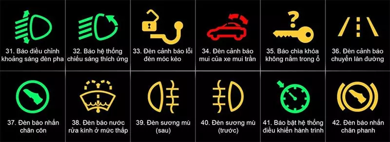 12 ký hiệu đèn báo lỗi và cảnh báo hư hỏng ô tô