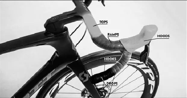 Chuyên phân phối sỉ/lẻ xe đạp thể thao và phụ tùng, phụ kiện xe đạp