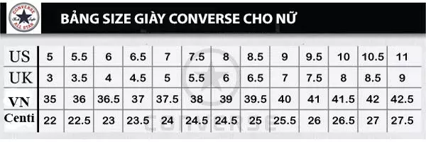 Bảng size giày Converse nữ