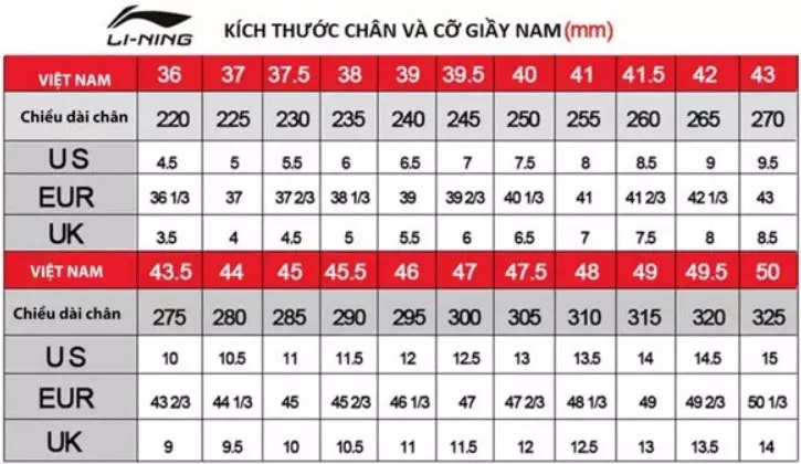 Bảng size giày Lining nam