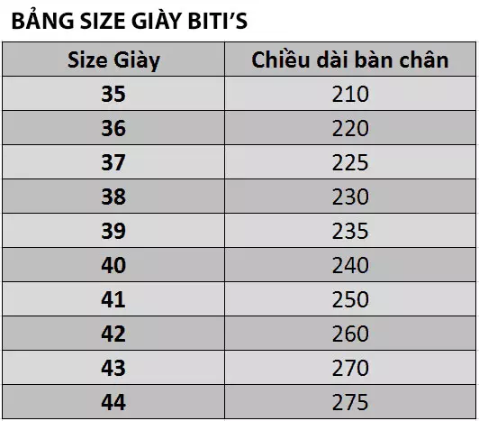 Bảng size giày Biti’s