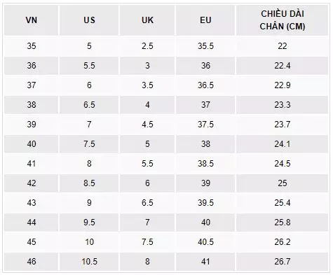 Bảng size giày Mcqueen