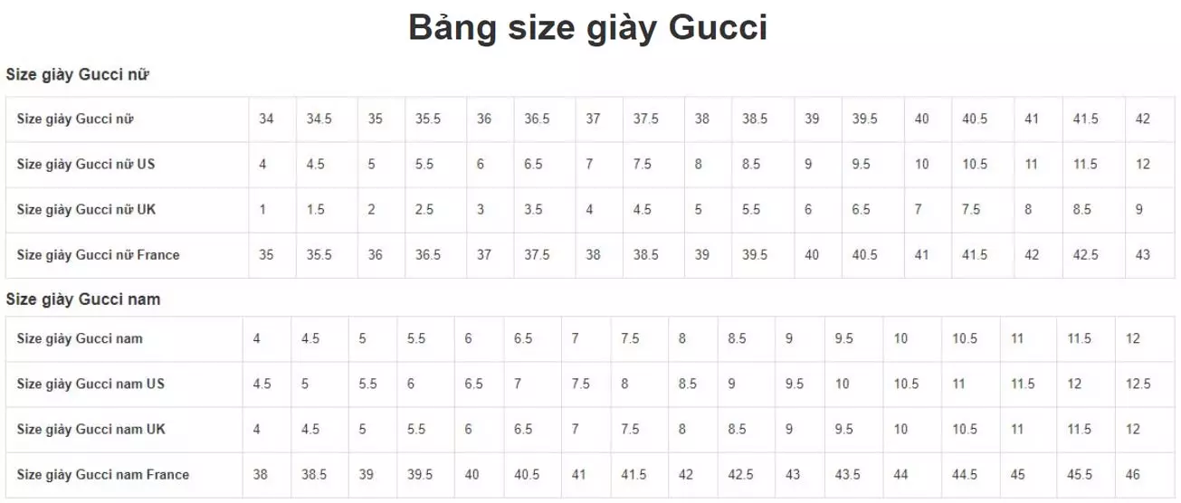 Bảng size giày Gucci