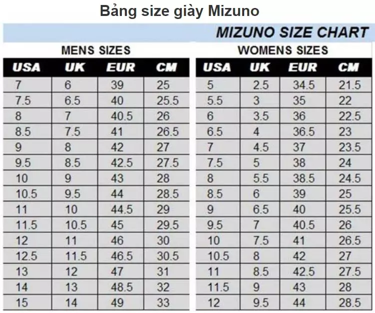 Bảng size giày Mizuno