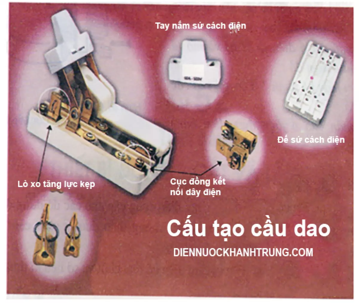 Cấu tạo của cầu dao