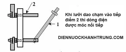 Nguyên lý hoạt động của cầu dao