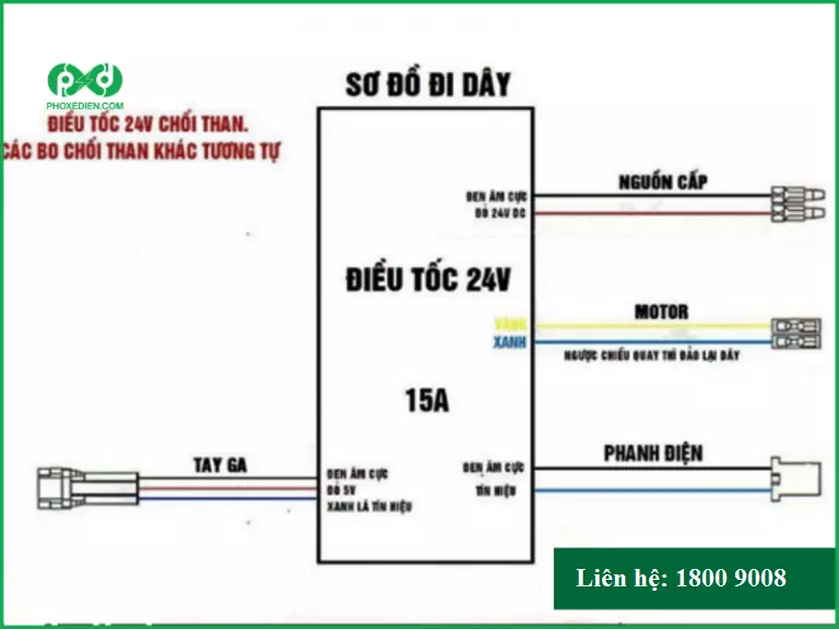 Sơ đồ đấu dây xe đạp điện